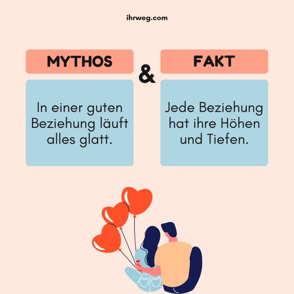 11 Mythen Und Fakten über Die Perfekte Beziehung