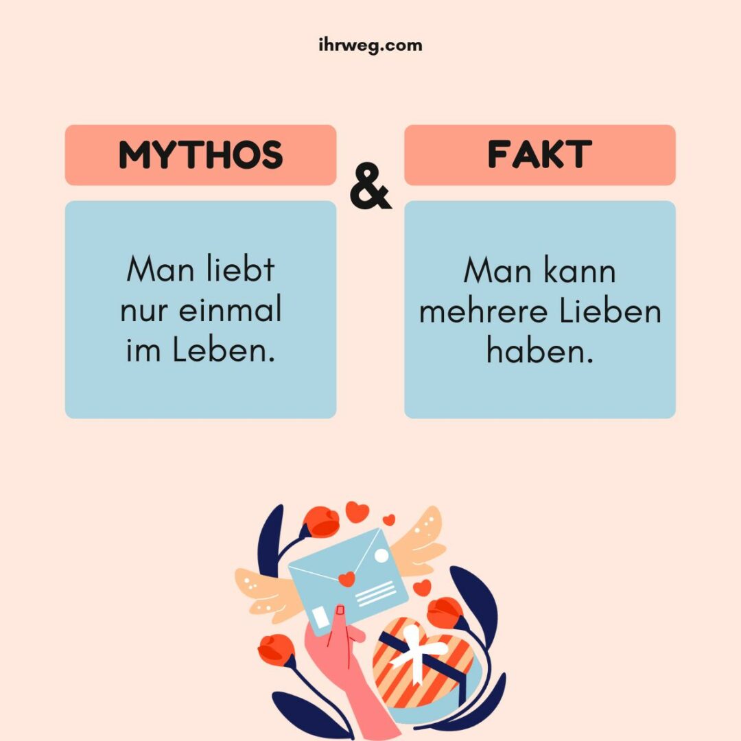 11 Mythen und Fakten über die perfekte Beziehung
