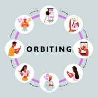 visuelles Konzept des Orbitings