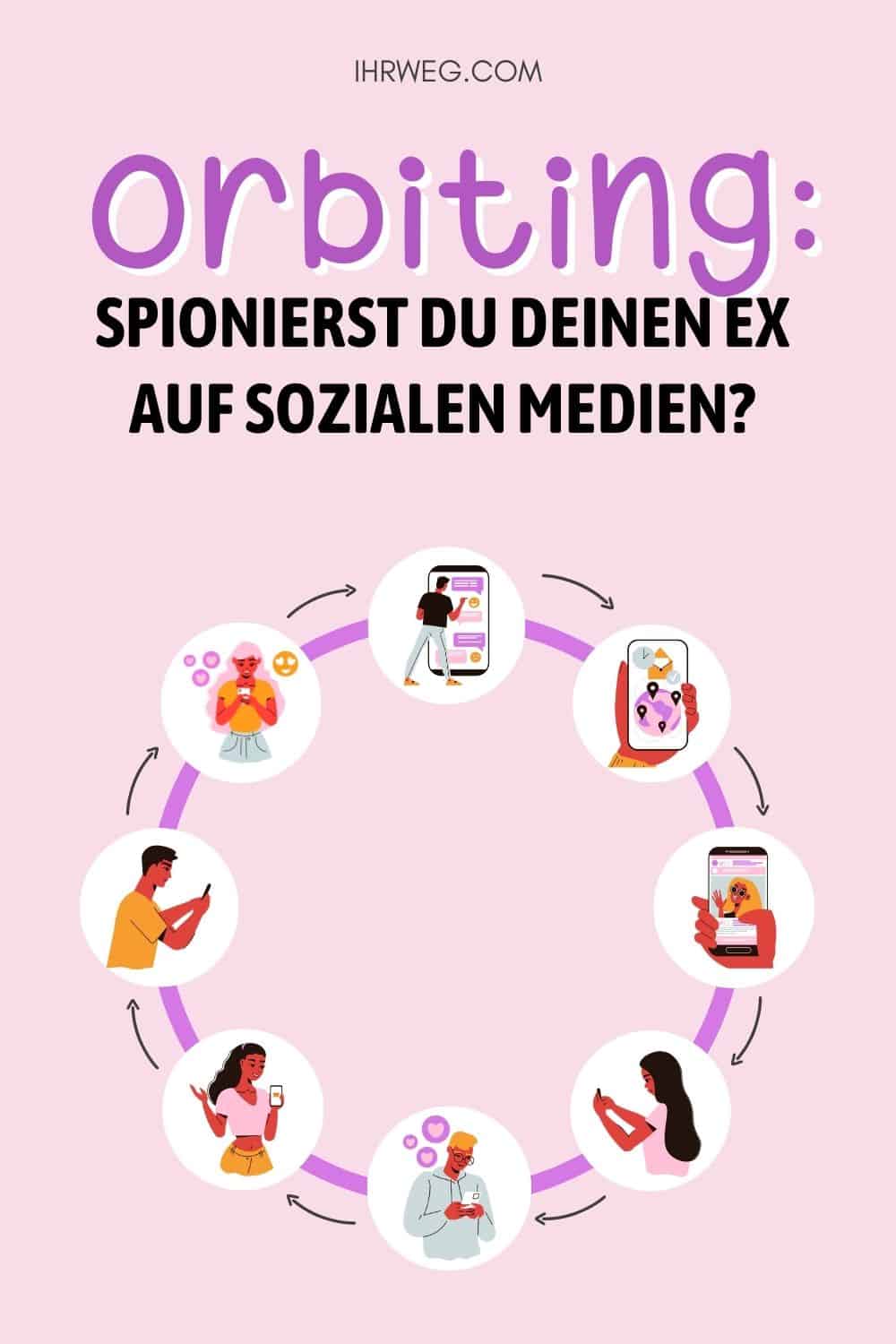 Orbiting – wenn die sozialen Medien als ein Türspion dienen Pinterest