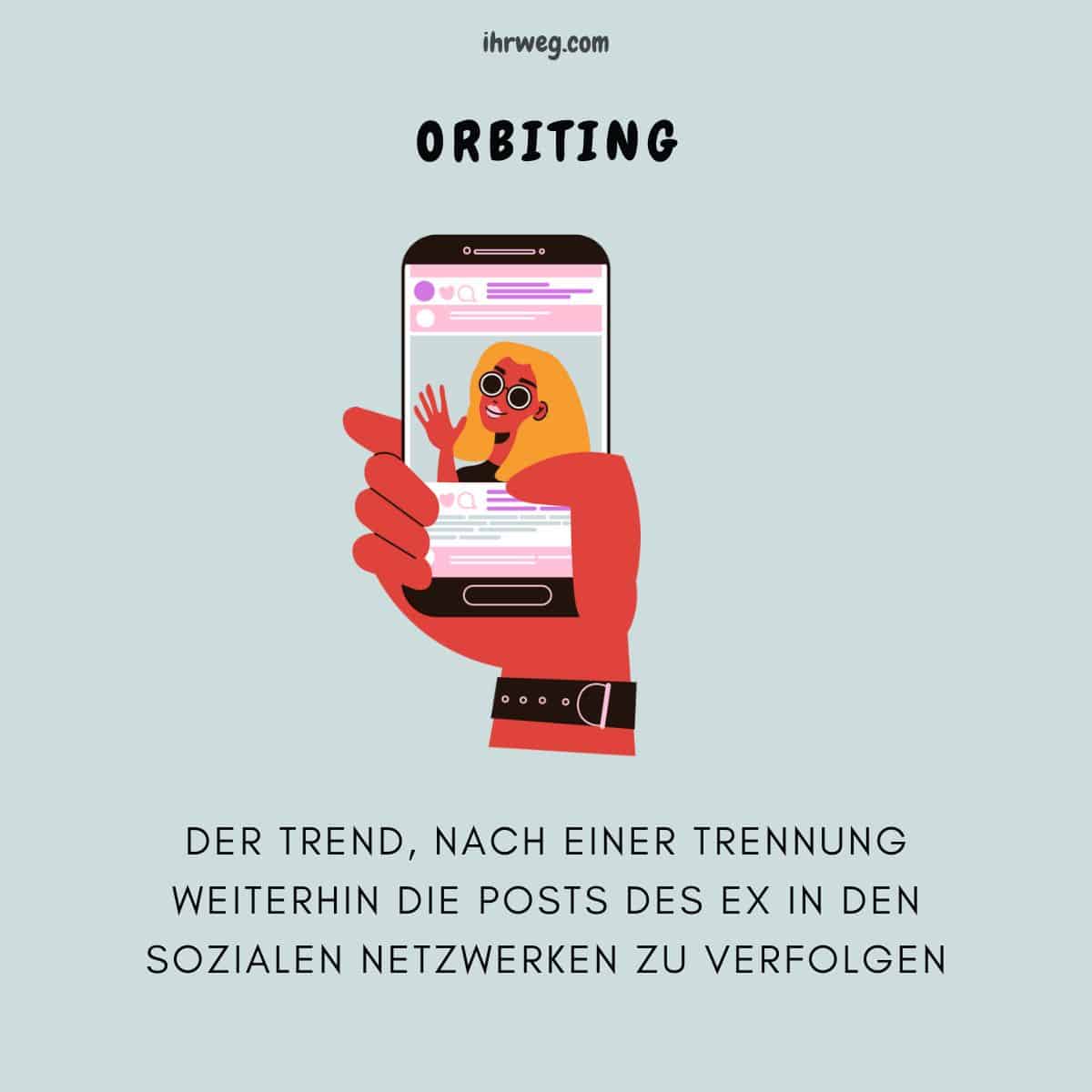 Verfolgung der Beiträge des Ex in den sozialen Medien nach Trennung
