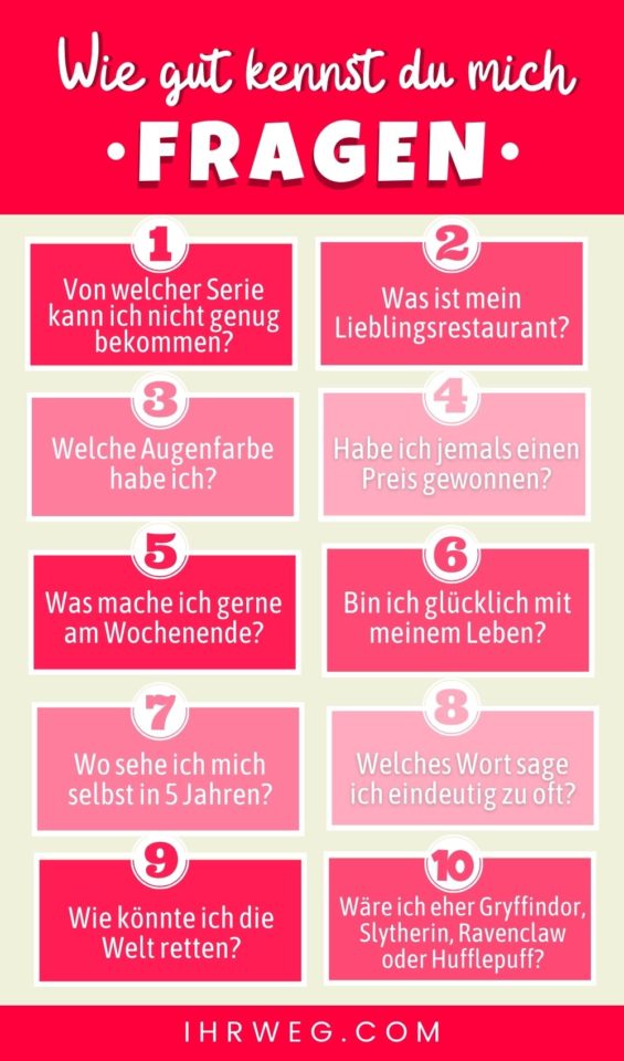 "Wie gut kennst du mich?" 300+ Fragen für grenzenlosen Spielspaß