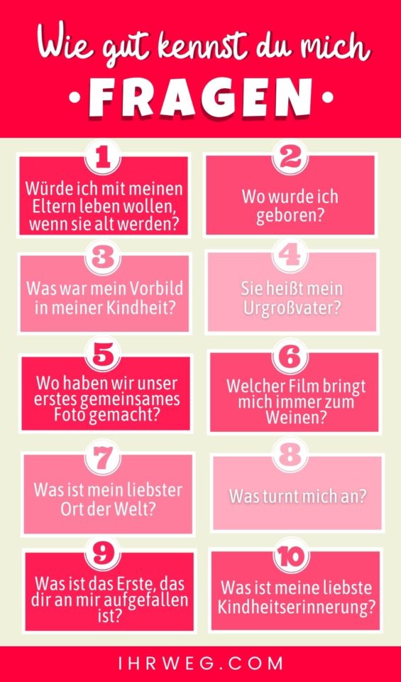 Beziehungstest Wie Gut Kennen Wir Uns "Wie gut kennst du mich?" 300+ Fragen für grenzenlosen Spielspaß