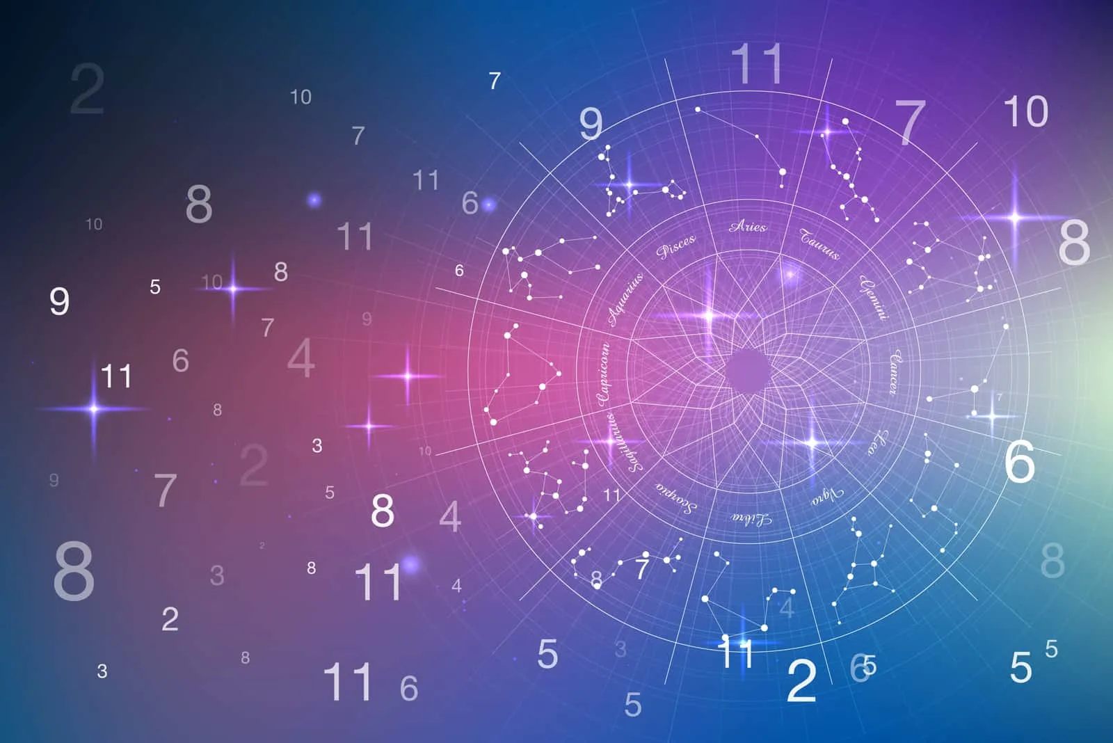 Astrologie und Numerologie Konzept mit Tierkreiszeichen und Zahlen über Sternenhimmel