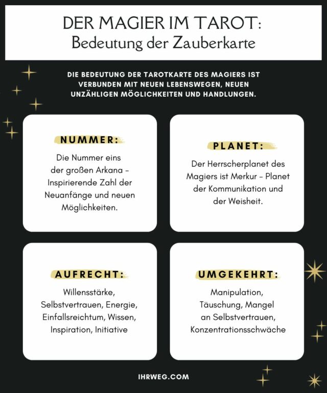 Der Magier im Tarot Die himmlischen Geschenke kommen auf dich zu!