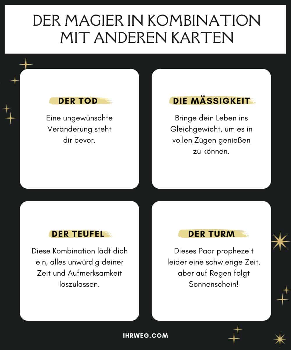 der Magier in Kombination mit den Tarotkarten Der Tod, Die Mäßigkeit, Der Teufel und Der Turm