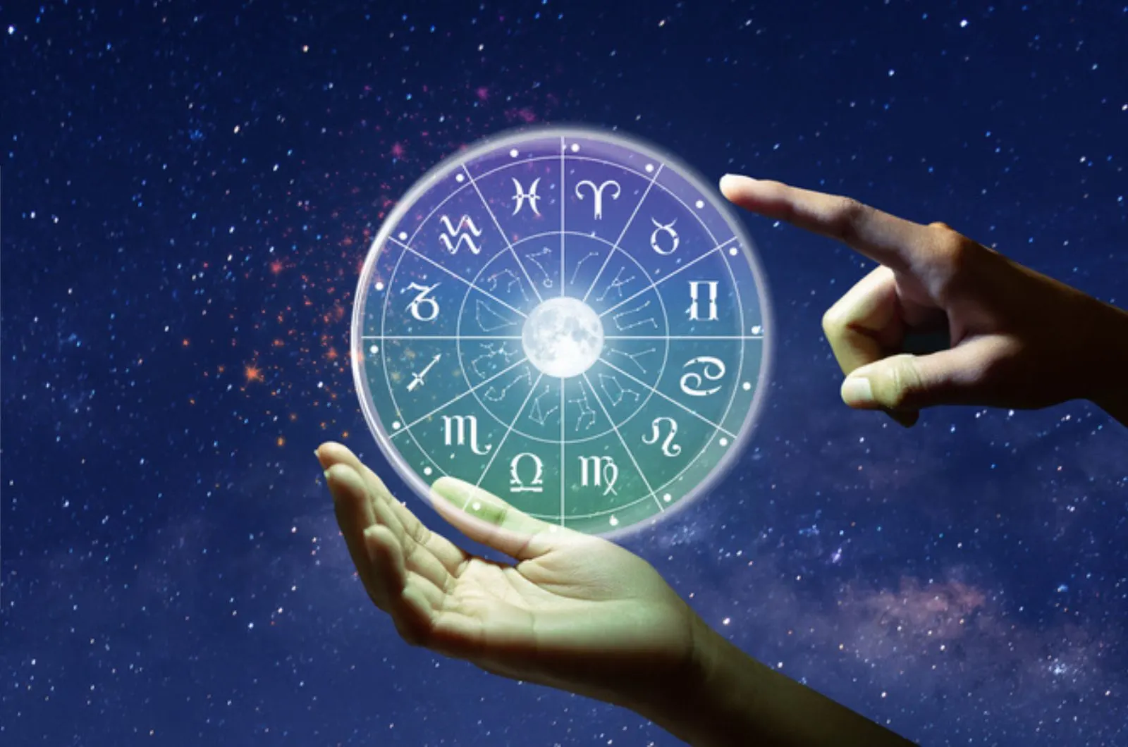 Astrologische Tierkreiszeichen innerhalb des Horoskopkreises