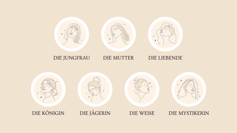 Illustration der 7 weiblichen Archetypen