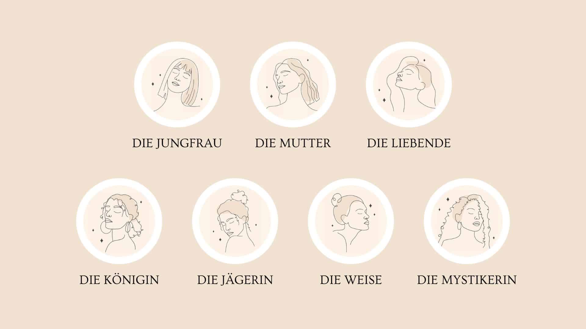 Illustration der 7 weiblichen Archetypen