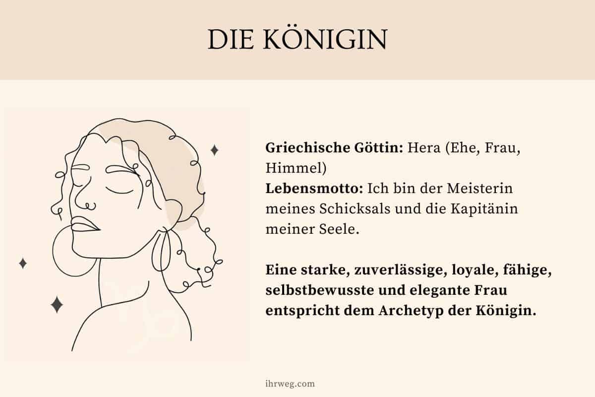 Der Archetypus der Königin