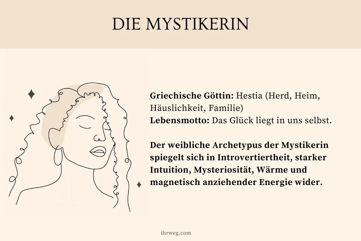 Der weibliche Archetyp der Mystikerin